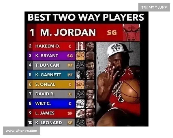 NBA后卫地位之争谁是第一人全面分析各大球员的实力与成就 NBA后卫地位之争谁是第一人全面分析各大球员的实力与成就