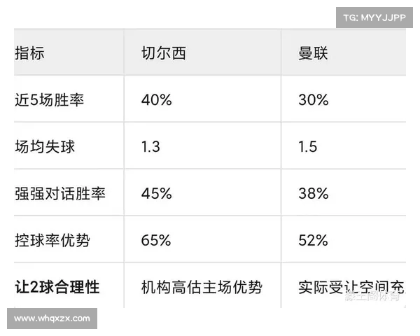 以西甲控球打法为核心分析球队战术体系与比赛表现的深度剖析