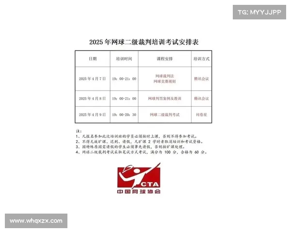 2025年网球比赛裁判员名单及其职责分配全解析 2025年网球比赛裁判员名单及其职责分配全解析